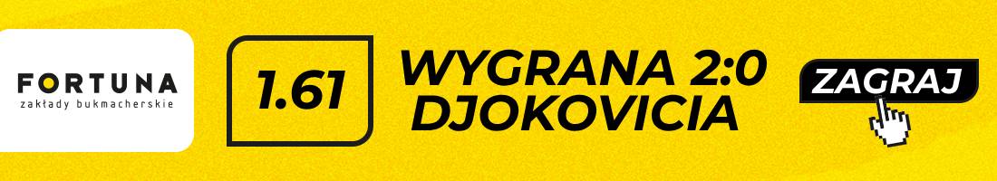 Novak Djoković Dimitrov typy bukmacherskie (wygrana 2:0 Djokovicia)