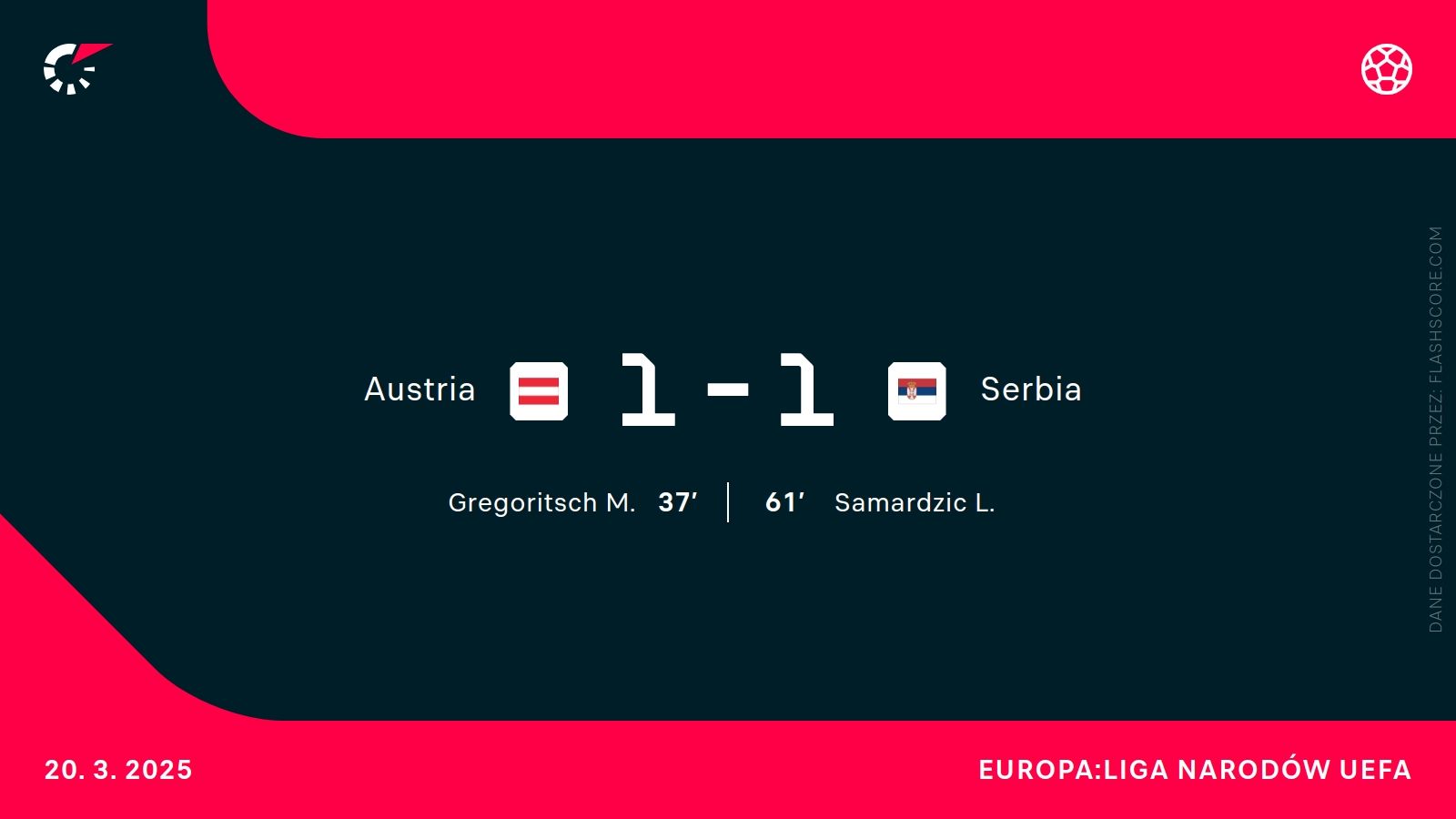 H2H Serbia Austria
