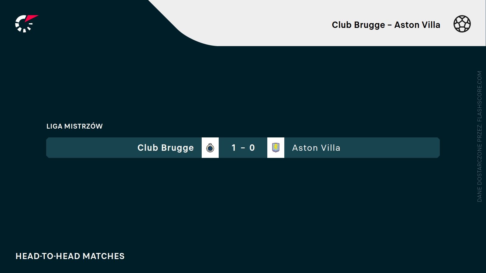H2H Club Brugge Aston Villa