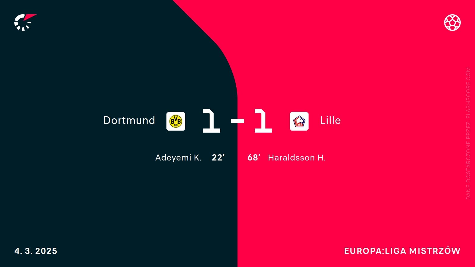 H2H Lille Borussia Dortmund