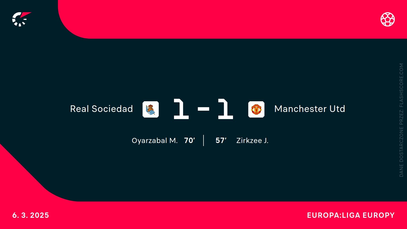 H2H Manchester United Real Sociedad