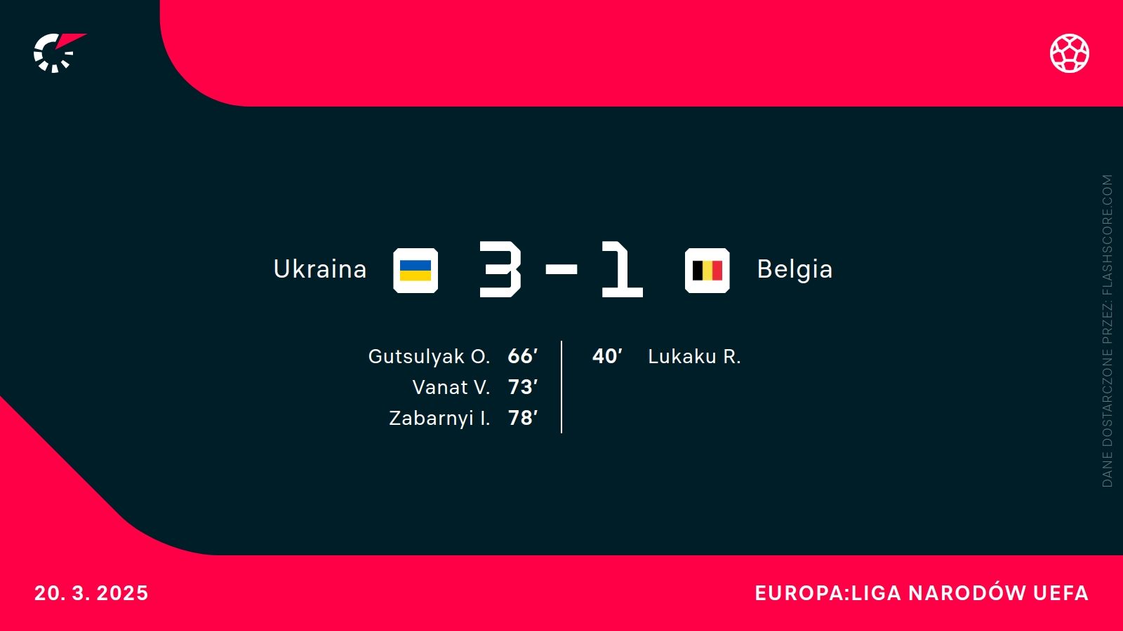 H2h Belgia Ukraina