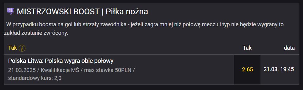 Mistrzowski boost fortuna