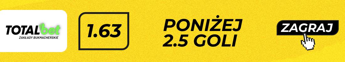 Piast Pogoń typy bukmacherskie (poniżej 2.5 goli)