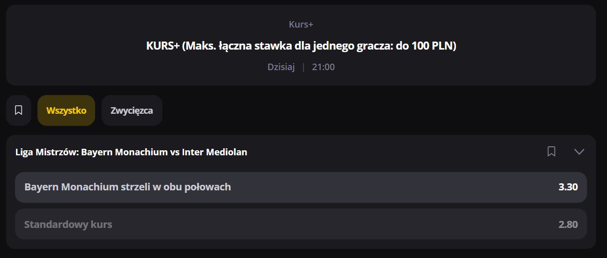 Promocja bukmacherska Liga Mistrzów 08.04 LV BET