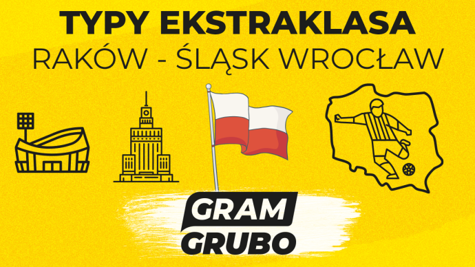 Raków - śląsk