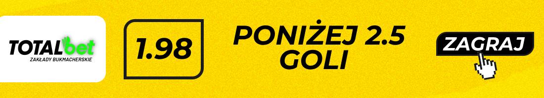 monza napoli typy bukmacherskie ponizej 2.5 goli