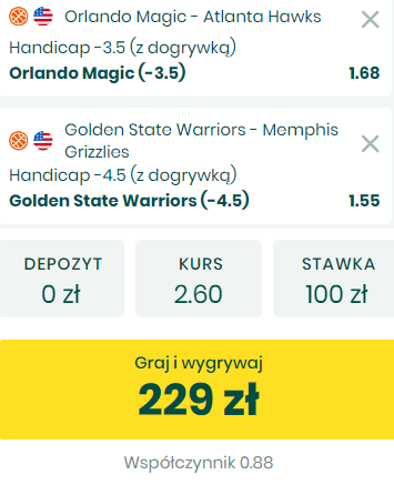 nba ako 16.04