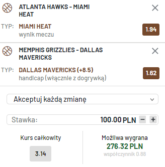 nba ako 19.04