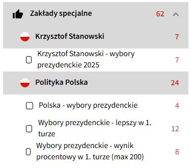wybory na prezydenta rp 2025 fuksiarz