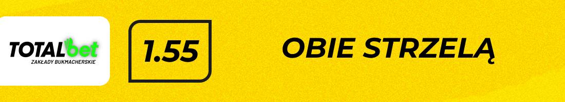 Benfica Sporting typy bukmacherskie (btts)