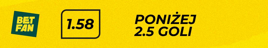 Bologna Juventus typy bukmacherskie (poniżej 2.5 goli)