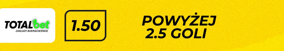 Ipswich Brentford typy bukmacherskie (powyżej 2.5 goli)