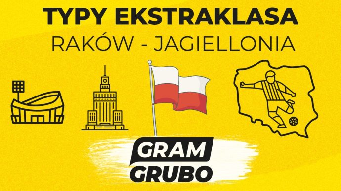 typy Raków - Jagiellonia