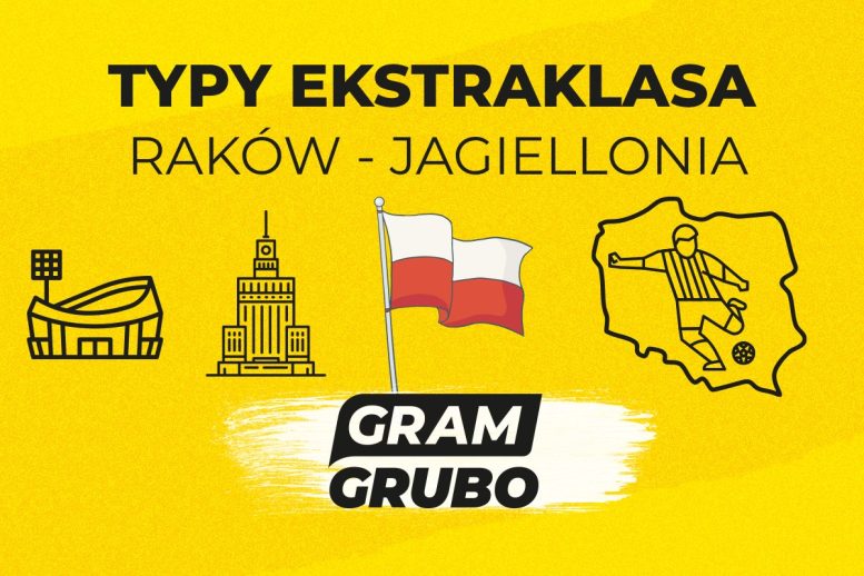 typy Raków - Jagiellonia