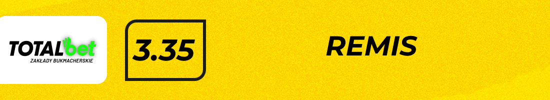 Typy bukmacherskie - benfica - sporting -remis