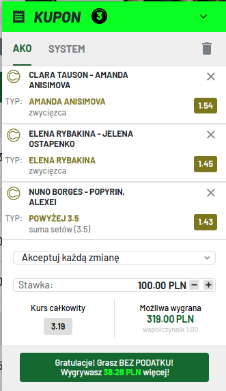 Typy Gram Grubo na dziś 30.05 – Anisimowa, Rybakina, Borges