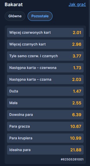 bakarat pozostałe bakarat pozostałe