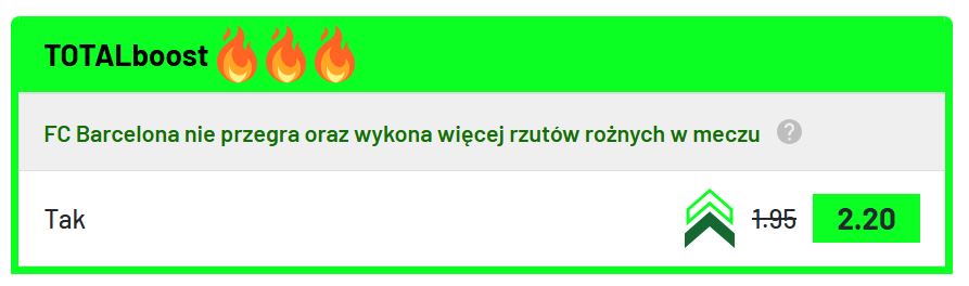 El Clasico promocja totalbet