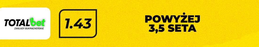 Typy Gram Grubo na dziś 30.05 – Anisimowa, Rybakina, Borges