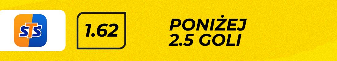 Finlandia Polska typy bukmacherskie (poniżej 2.5 goli)