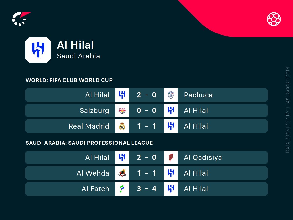 al-hilal