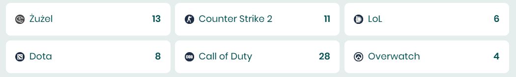 esport oferta BETFAN