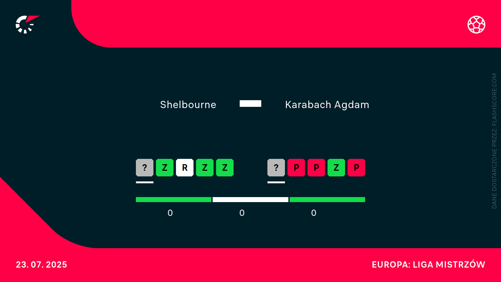 Forma Shelbourne - karabach Forma Shelbourne - karabach