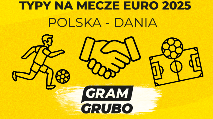 Polska - Dania