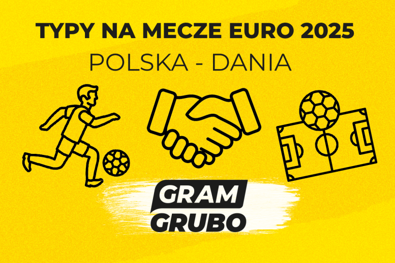 Polska - Dania