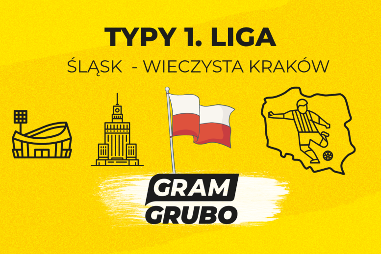 Śląsk - Wieczysta