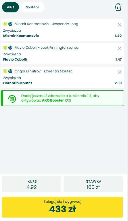 Typy Gram Grubo na dziś 02.07: Dimitrov, Cobolli, Kecmanovic