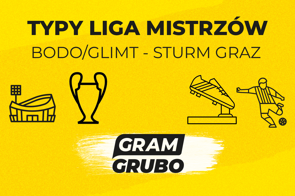 Bodo - Sturm