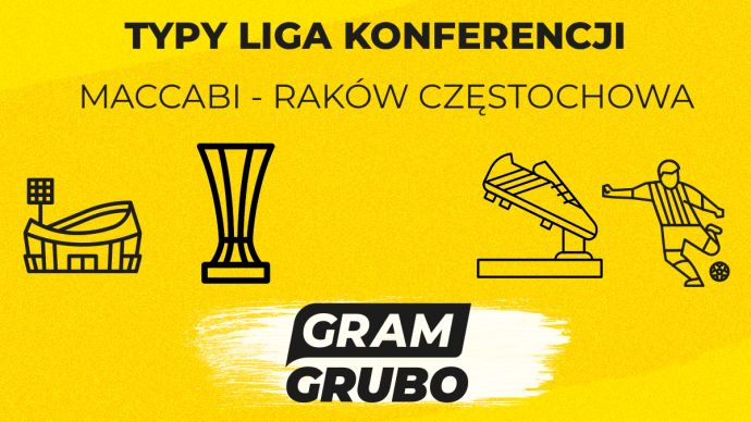 Maccabi - Raków