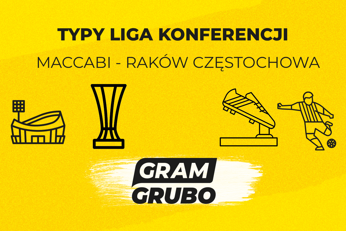 Maccabi - Raków
