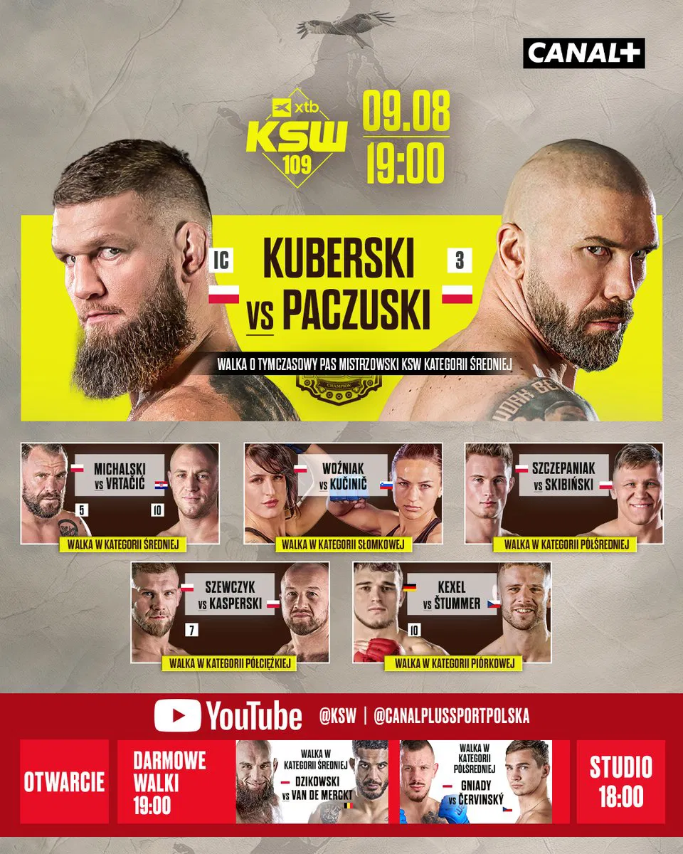 karta walk KSW 109