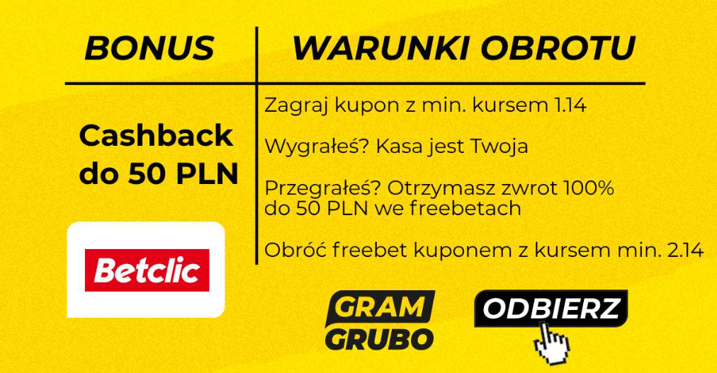 Cashback Betclic