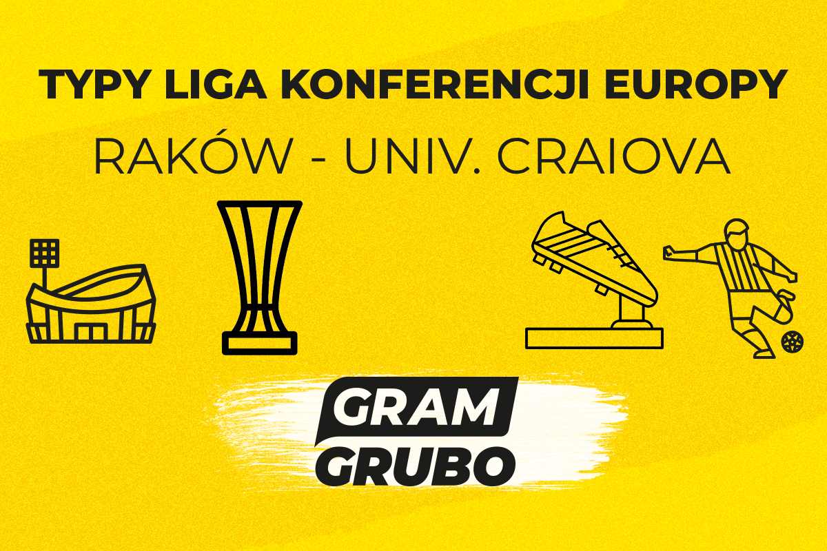 Raków Częstochowa - Univ. Craiova. Typy bukmacherskie i analiza 2.10 | Liga Mistrzów
