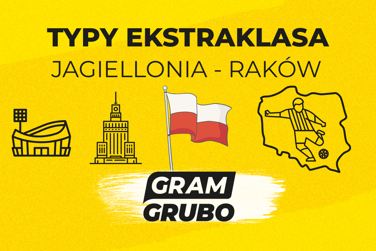 Jagiellonia - Raków