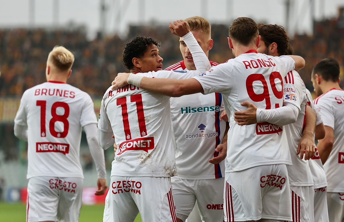 Rakow Czestochowa - typ