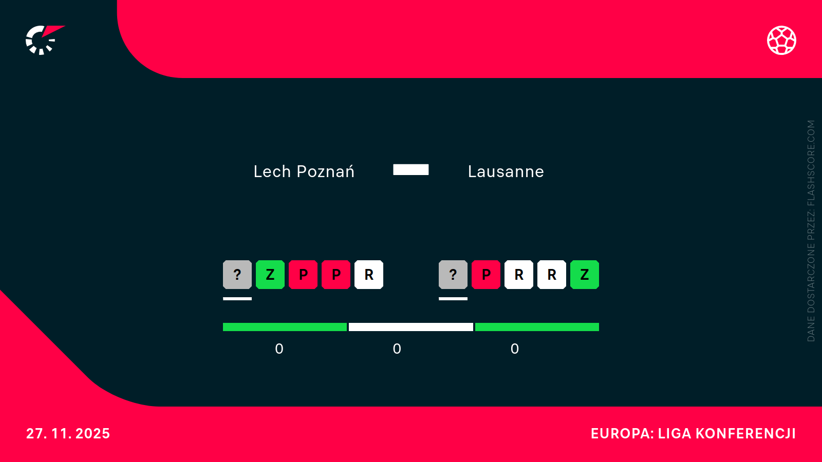 Forma Lech - Lausanne
