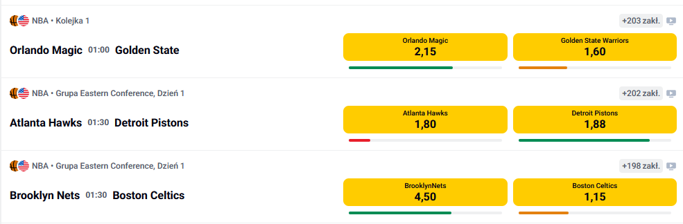 Oferta koszykówka NBA