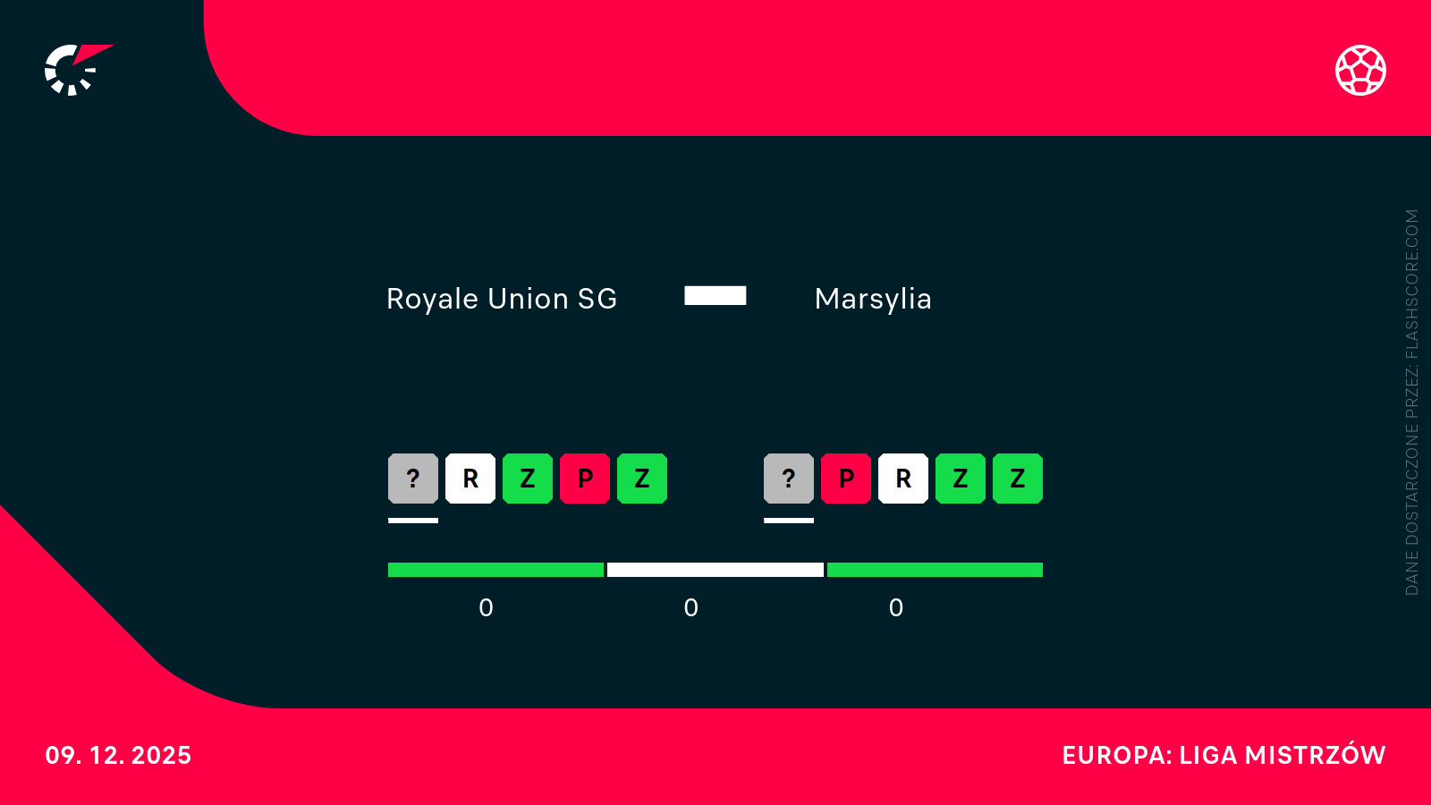 Forma Royale-Marsylia