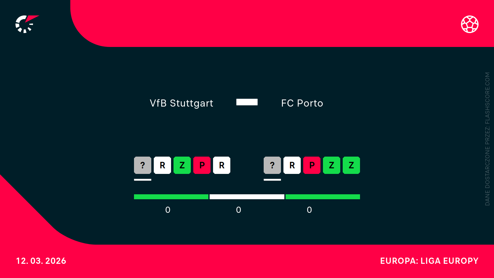 Forma - Stuttgart - Porto