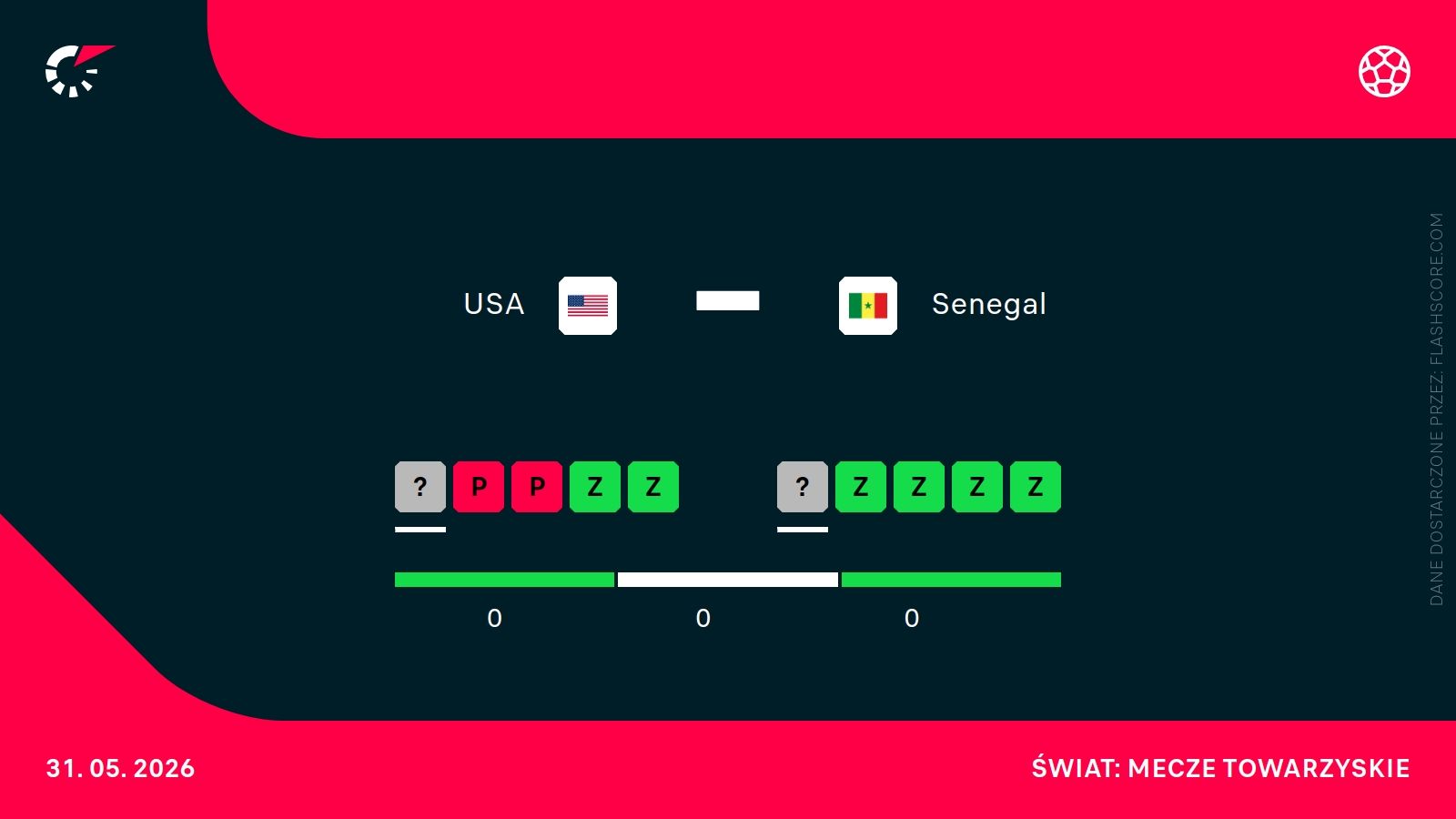 H2H USA Senegal