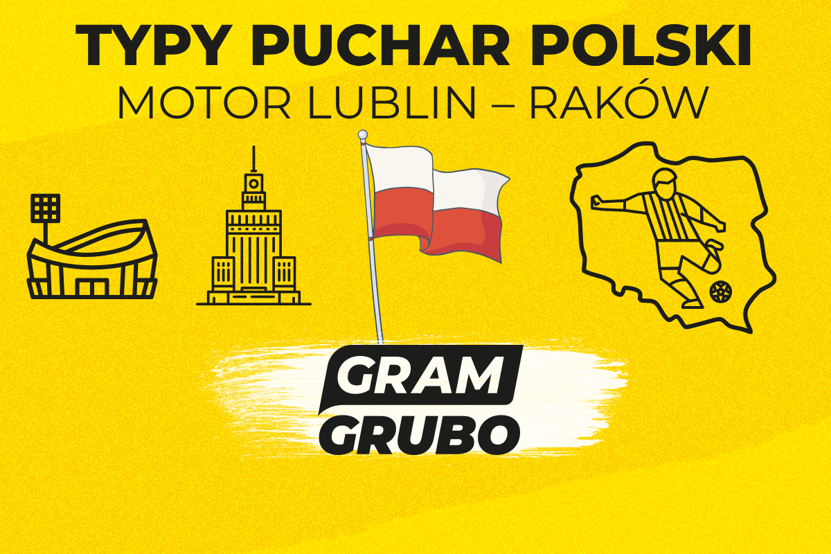 Motor Lublin – Raków Częstochowa