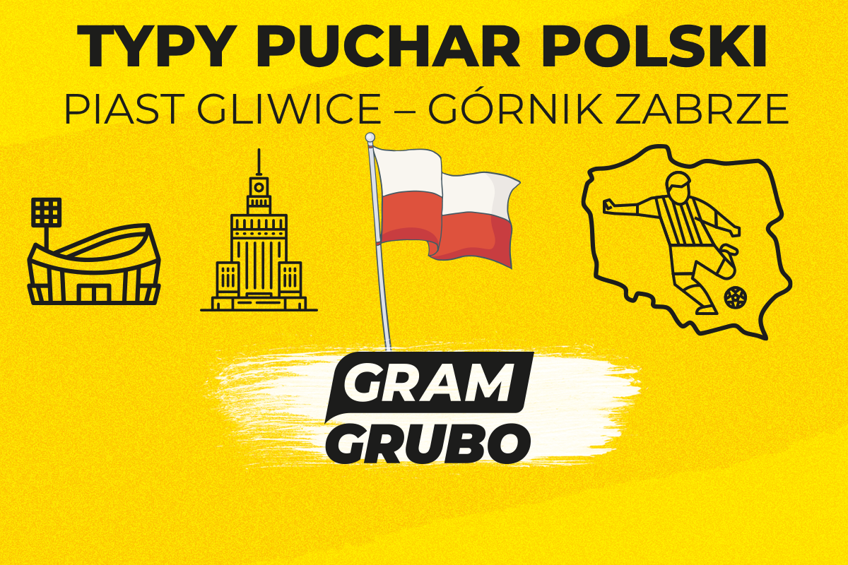 Piast Gliwice – Górnik Zabrze